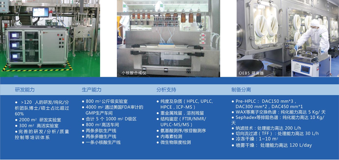 化學(xué)大分子-02.jpg