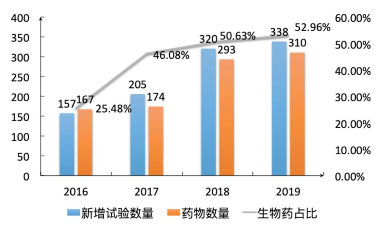 屏幕快照 2020-03-27 上午11.24.59.png