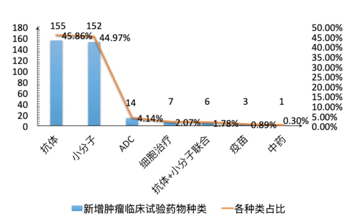 屏幕快照 2020-03-27 上午11.25.41.png