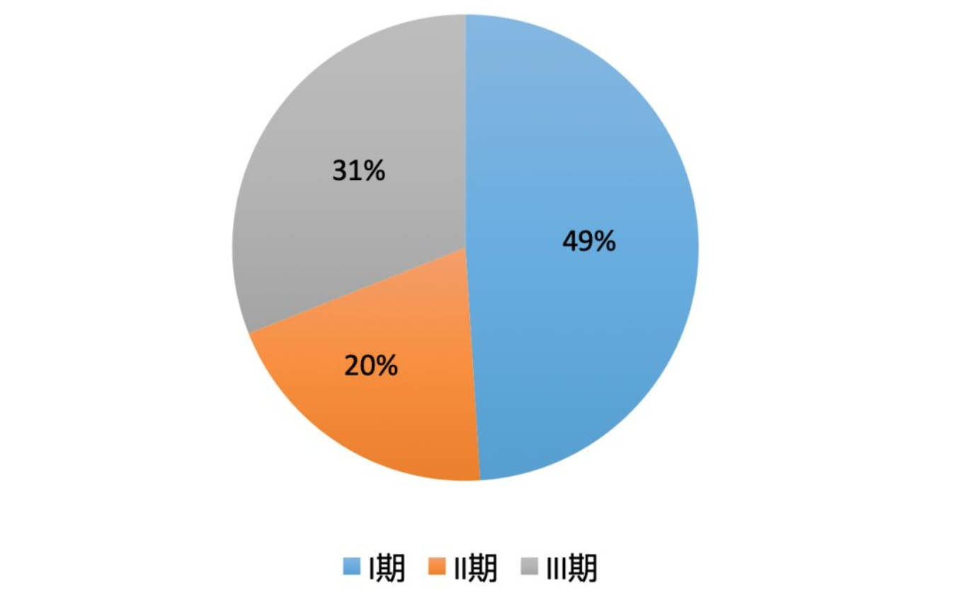 屏幕快照 2020-03-27 上午11.26.28.png