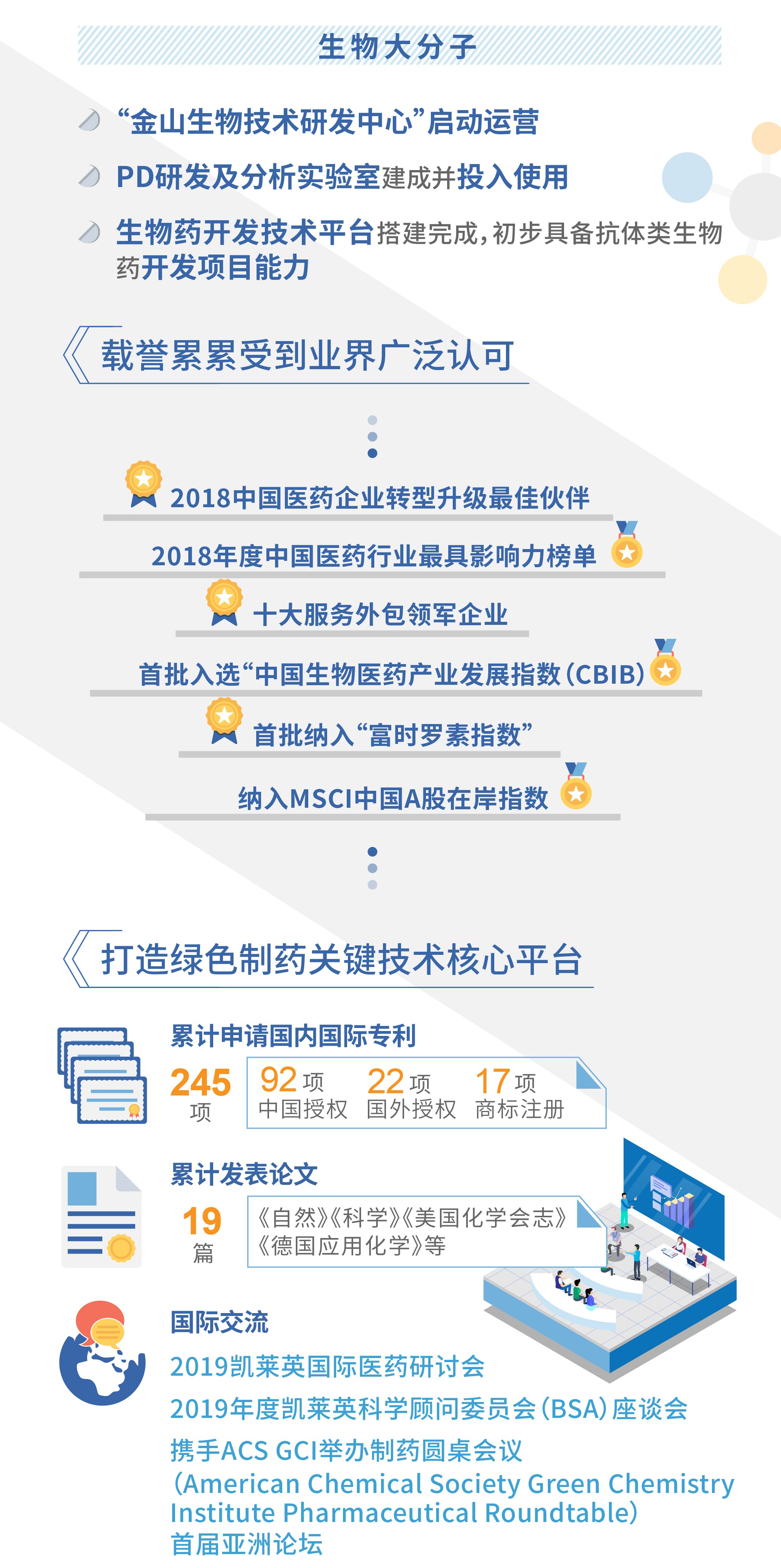 2019年報(bào)-0408-cheng-06.jpg