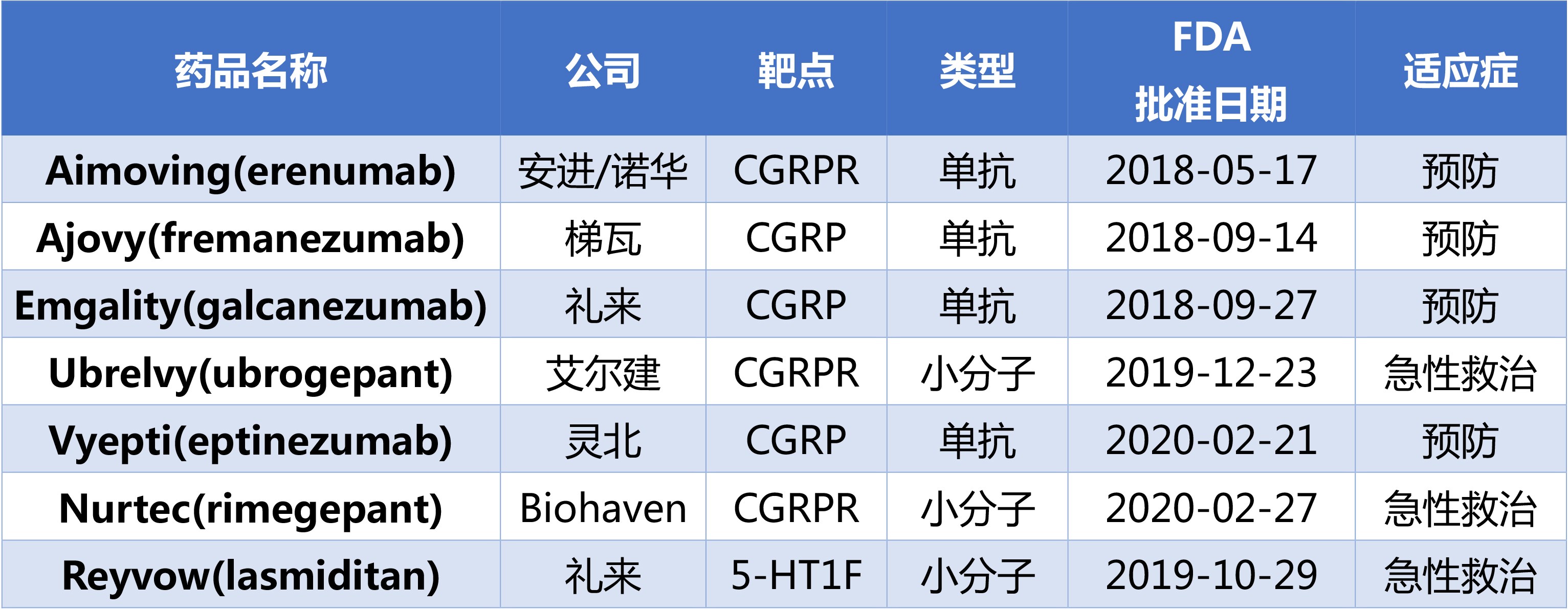 藥品名稱.jpg