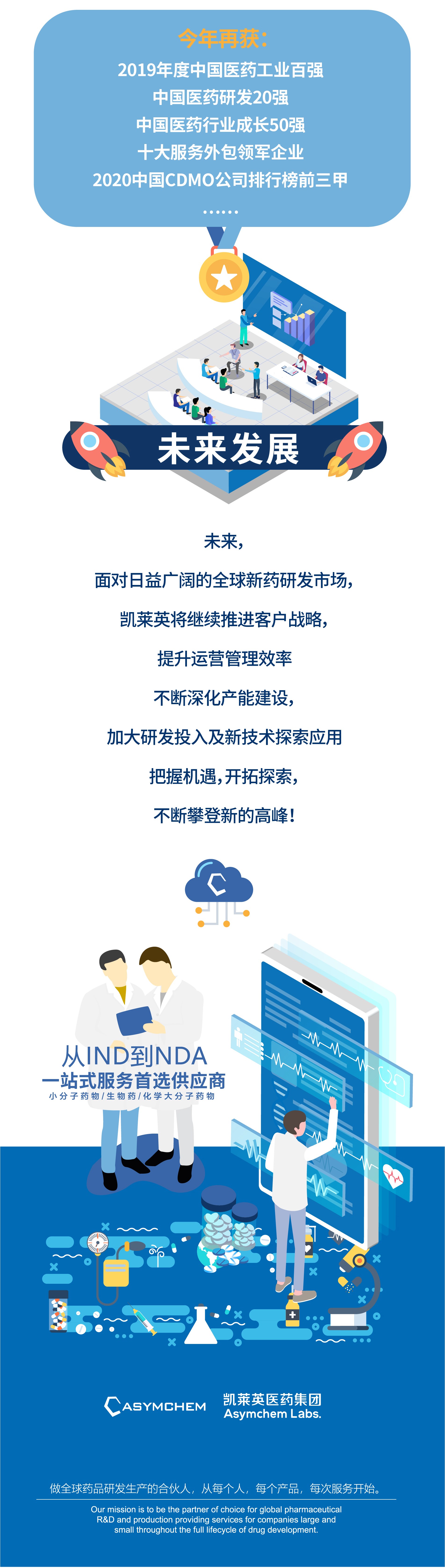 年報(bào)中文_畫板 1-05.jpg