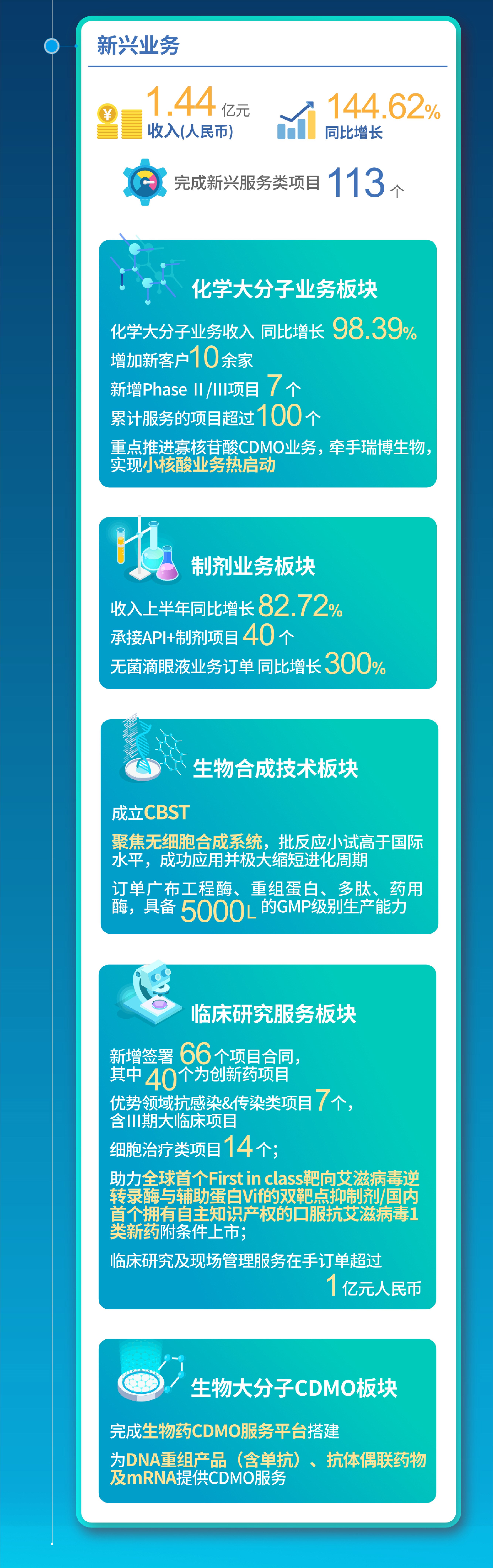 2021半年報(bào)-chs-03.jpg