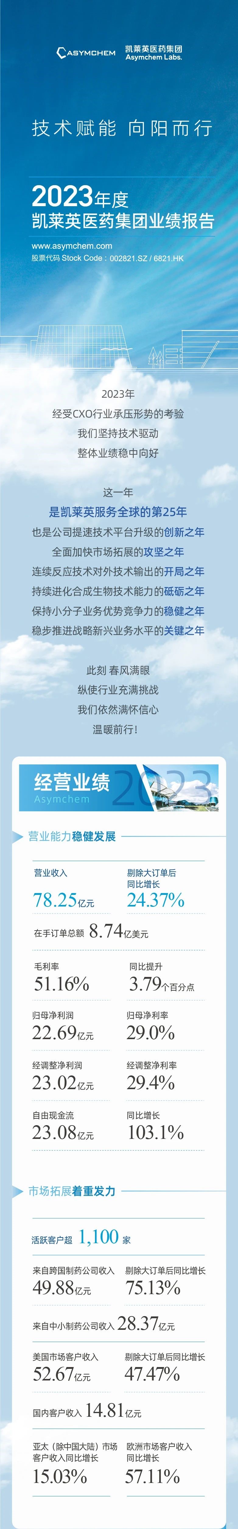 微信圖片_20240530150738.jpg